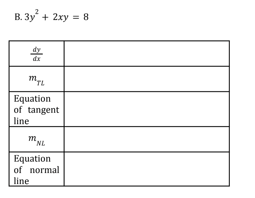 2
B. 3y + 2xy = 8
dy
dx
MTL
Equation
of tangent
line
m
NL
Equation
of normal
line