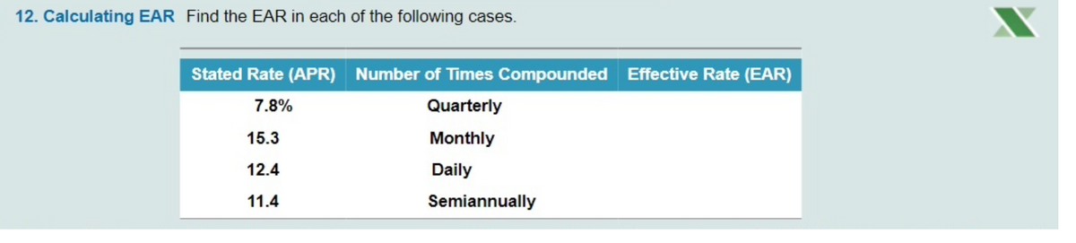 12. Calculating EAR Find the EAR in each of the following cases.
Stated Rate (APR) Number of Times Compounded Effective Rate (EAR)
7.8%
Quarterly
Monthly
Daily
Semiannually
15.3
12.4
11.4