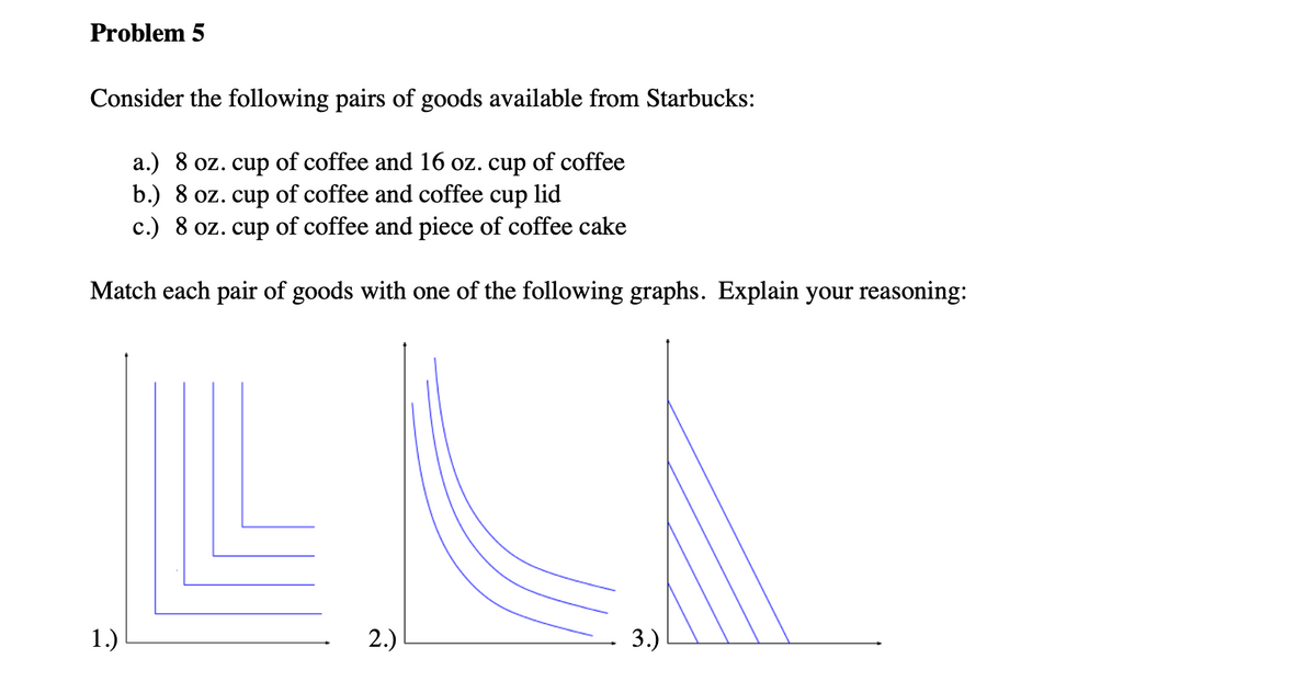 Problem 5
Consider the following pairs of goods available from Starbucks:
a.) 8 oz. cup of coffee and 16 oz. cup of coffee
b.) 8 oz. cup of coffee and coffee cup lid
c.) 8 oz. cup of coffee and piece of coffee cake
Match each pair of goods with one of the following graphs. Explain your reasoning:
1.)
2.)
3.)
