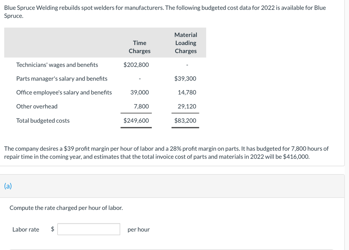 Blue Spruce Welding rebuilds spot welders for manufacturers. The following budgeted cost data for 2022 is available for Blue
Spruce.
Technicians' wages and benefits
Parts manager's salary and benefits
Office employee's salary and benefits
Other overhead
(a)
Total budgeted costs
Compute the rate charged per hour of labor.
Time
Charges
$202,800
Labor rate $
39,000
7,800
$249,600
The company desires a $39 profit margin per hour of labor and a 28% profit margin on parts. It has budgeted for 7,800 hours of
repair time in the coming year, and estimates that the total invoice cost of parts and materials in 2022 will be $416,000.
Material
Loading
Charges
per hour
$39,300
14,780
29,120
$83,200