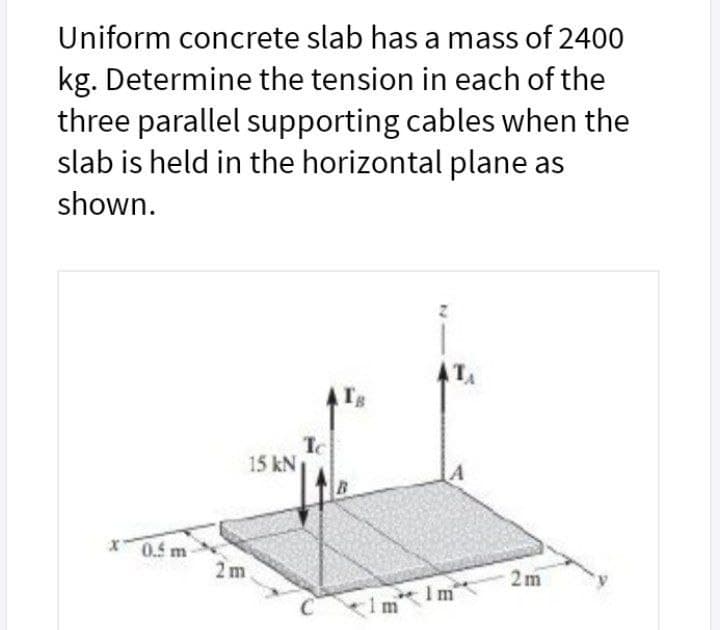 Uniform concrete slab has a mass of 2400
kg. Determine the tension in each of the
three parallel supporting cables when the
slab is held in the horizontal plane as
shown.
Tc
15 kN
X0.5 m
2 m
2m
Im
1m
