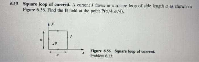 6.13 Square loop of current. A current I flows in a square loop of side length a as shown in
Figure 6.56. Find the B field at the point P(a/4, a/4).
.P
X
Figure 6.56 Square loop of current.
Problem 6.13.