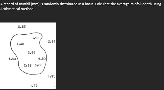 A record of rainfall (mm) is randomly distributed in a basin. Calculate the average rainfall depth using
Arithmetical method.
0.65
1.92
2.82
1.46
2.69
1.54
4.50
2.98 5.00
1.95
1.75
