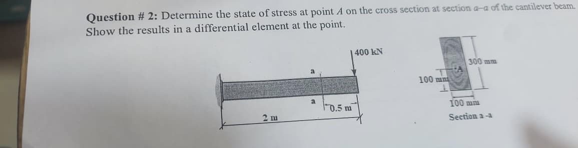 Question # 2: Determine the state of stress at point A on the cross section at section a-a of the cantilever beam.
Show the results in a differential element at the point.
2 m
a
a
0.5 m
400 KN
100 mm
1
300 mm
100 mm
Section a-a