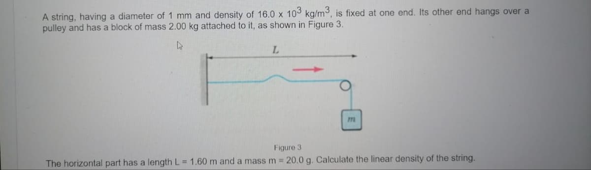 A string, having a diameter of 1 mm and density of 16.0 x 103 kg/m3, is fixed at one end. Its other end hangs over a
pulley and has a block of mass 2.00 kg attached to it, as shown in Figure 3.
4
L
m
Figure 3
The horizontal part has a length L = 1.60 m and a mass m = 20.0 g. Calculate the linear density of the string.