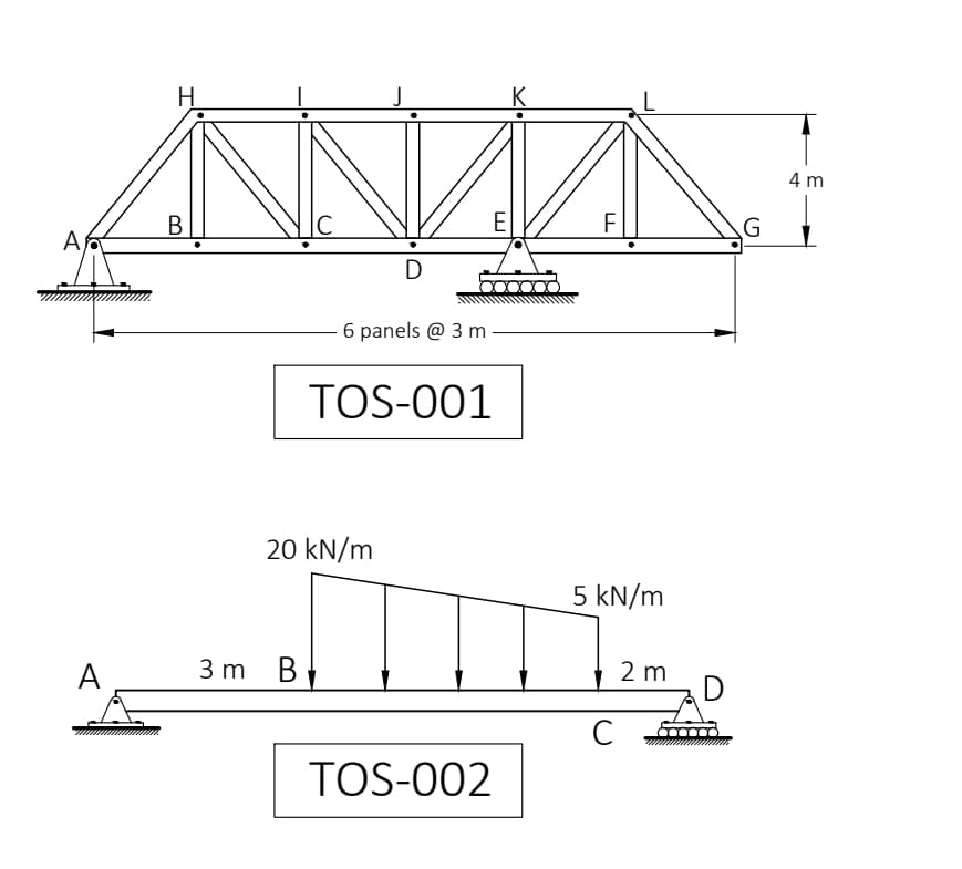 A
A
H
B
3m B
J
20 kN/m
D
6 panels @ 3 m
TOS-001
TOS-002
E
K
F
5 kN/m
с
2 m
D
G
4 m