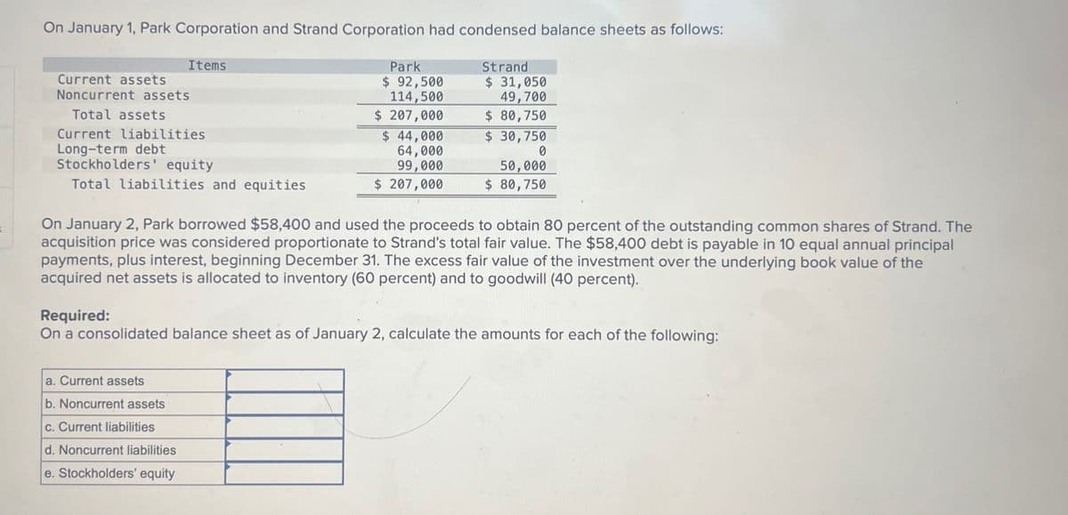 On January 1, Park Corporation and Strand Corporation had condensed balance sheets as follows:
Current assets
Items
Noncurrent assets
Total assets
Current liabilities
Long-term debt
Stockholders' equity
Total liabilities and equities
Park
$ 92,500
114,500
$ 207,000
$ 44,000
64,000
99,000
Strand
$ 31,050
49,700
$ 80,750
$ 30,750
50,000
$ 207,000
$ 80,750
On January 2, Park borrowed $58,400 and used the proceeds to obtain 80 percent of the outstanding common shares of Strand. The
acquisition price was considered proportionate to Strand's total fair value. The $58,400 debt is payable in 10 equal annual principal
payments, plus interest, beginning December 31. The excess fair value of the investment over the underlying book value of the
acquired net assets is allocated to inventory (60 percent) and to goodwill (40 percent).
Required:
On a consolidated balance sheet as of January 2, calculate the amounts for each of the following:
a. Current assets
b. Noncurrent assets
c. Current liabilities
d. Noncurrent liabilities
e. Stockholders' equity