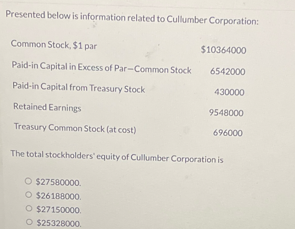 Presented below is information related to Cullumber Corporation:
Common Stock, $1 par
$10364000
Paid-in Capital in Excess of Par-Common Stock
6542000
Paid-in Capital from Treasury Stock
430000
Retained Earnings
9548000
696000
Treasury Common Stock (at cost)
The total stockholders' equity of Cullumber Corporation is
O $27580000.
$26188000.
$27150000.
$25328000.