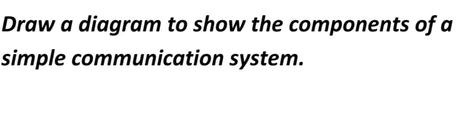 Draw a diagram to show the components of a
simple communication system.