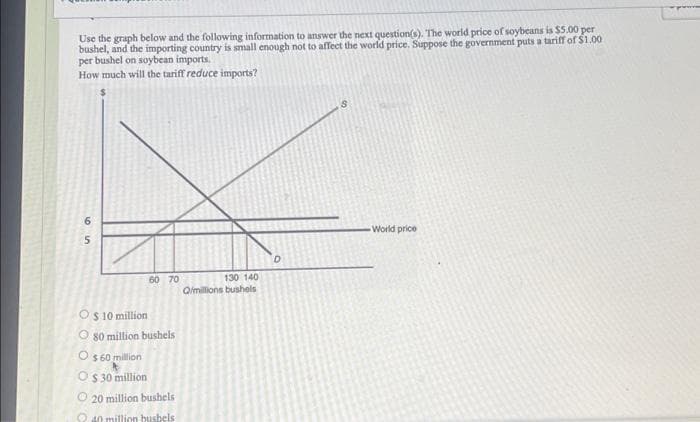 Use the graph below and the following information to answer the next question(s). The world price of soybeans is $5.00 per
bushel, and the importing country is small enough not to affect the world price. Suppose the government puts a tariff of $1.00
per bushel on soybean imports.
How much will the tariff reduce imports?
65
Os 10 million
60 70
80 million bushels
O $ 60 million
O$ 30 million
20 million bushels
40 million bushels
130 140
Q/millions bushels
World price