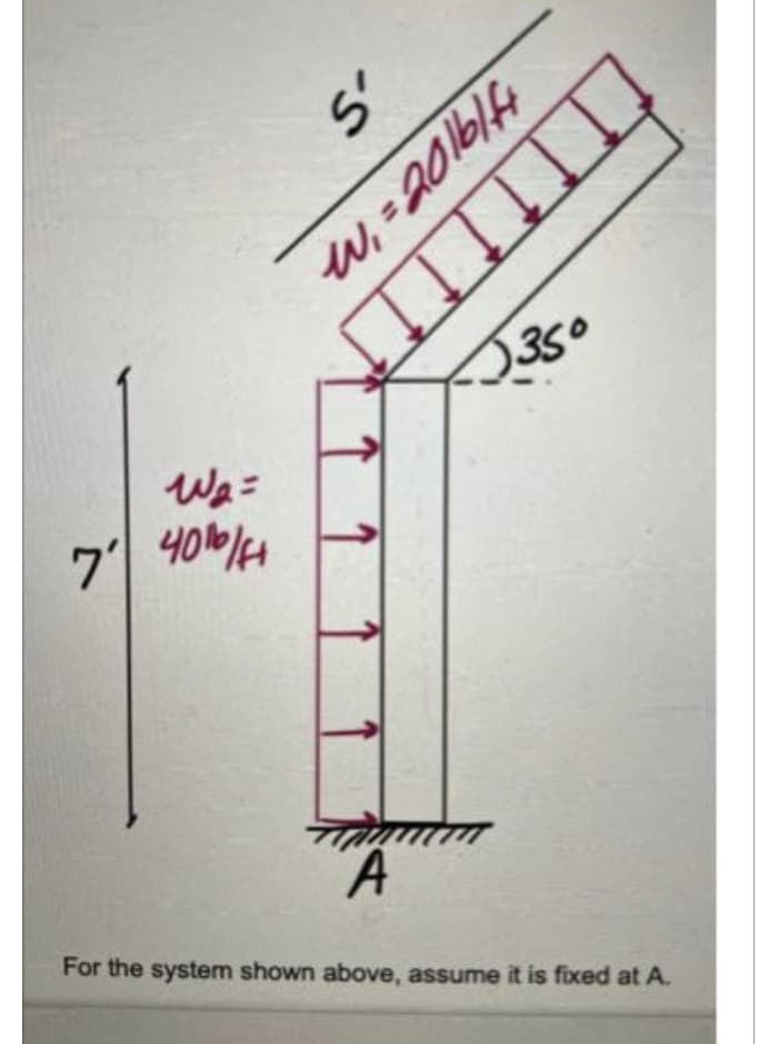 W₂=
7' 40%/H
S'
A
719108='m
J350
For the system shown above, assume it is fixed at A.