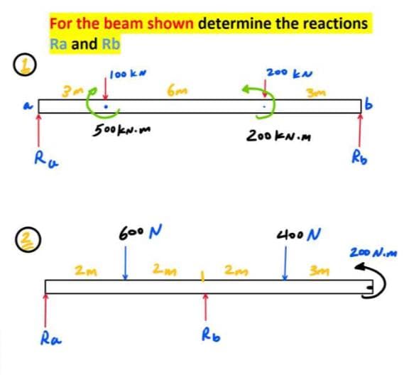 For the beam shown determine the reactions
Ra and Rb
100k
200 kN
6m
16
500KN. m
200 KN.M
Ra
Ro
600 N
400 N
200 N.m
Ra
Rb
