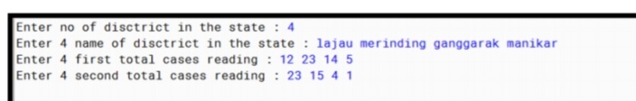 Enter no of disctrict in the state : 4
Enter 4 name of disctrict in the state : lajau merinding ganggarak manikar
Enter 4 first total cases reading : 12 23 14 5
Enter 4 second total cases reading : 23 15 4 1
