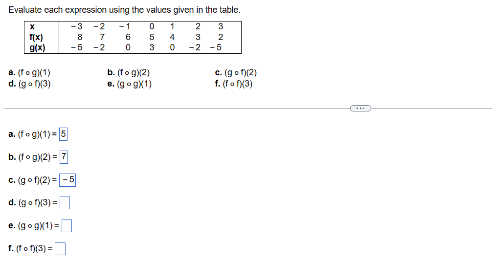 Evaluate each expression using the values given in the table.
- 3
- 1
2 3
8
6
3
2
-5
0
-2 -5
X
f(x)
g(x)
a. (fog)(1)
d. (gof)(3)
a. (fog)(1) =
b. (fog)(2)=
c. (gof)(2) =
d. (gof)(3) =
e. (gog)(1) =
f. (fof)(3) =
5
-2
7
-2
0
053
b. (fog)(2)
e. (gog)(1)
1
4
0
c. (gof)(2)
f. (f of)(3)