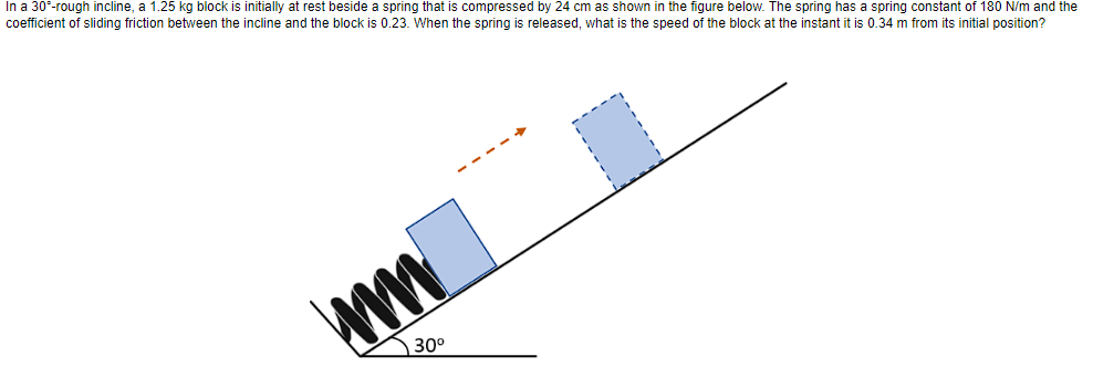In a 30°-rough incline, a 1.25 kg block is initially at rest beside a spring that is compressed by 24 cm as shown in the figure below. The spring has a spring constant of 180 N/m and the
coefficient of sliding friction between the incline and the block is 0.23. When the spring is released, what is the speed of the block at the instant it is 0.34 m from its initial position?
ww
30⁰