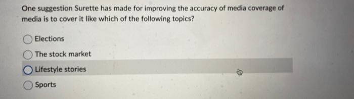 One suggestion Surette has made for improving the accuracy of media coverage of
media is to cover it like which of the following topics?
Elections
The stock market
Lifestyle stories
Sports