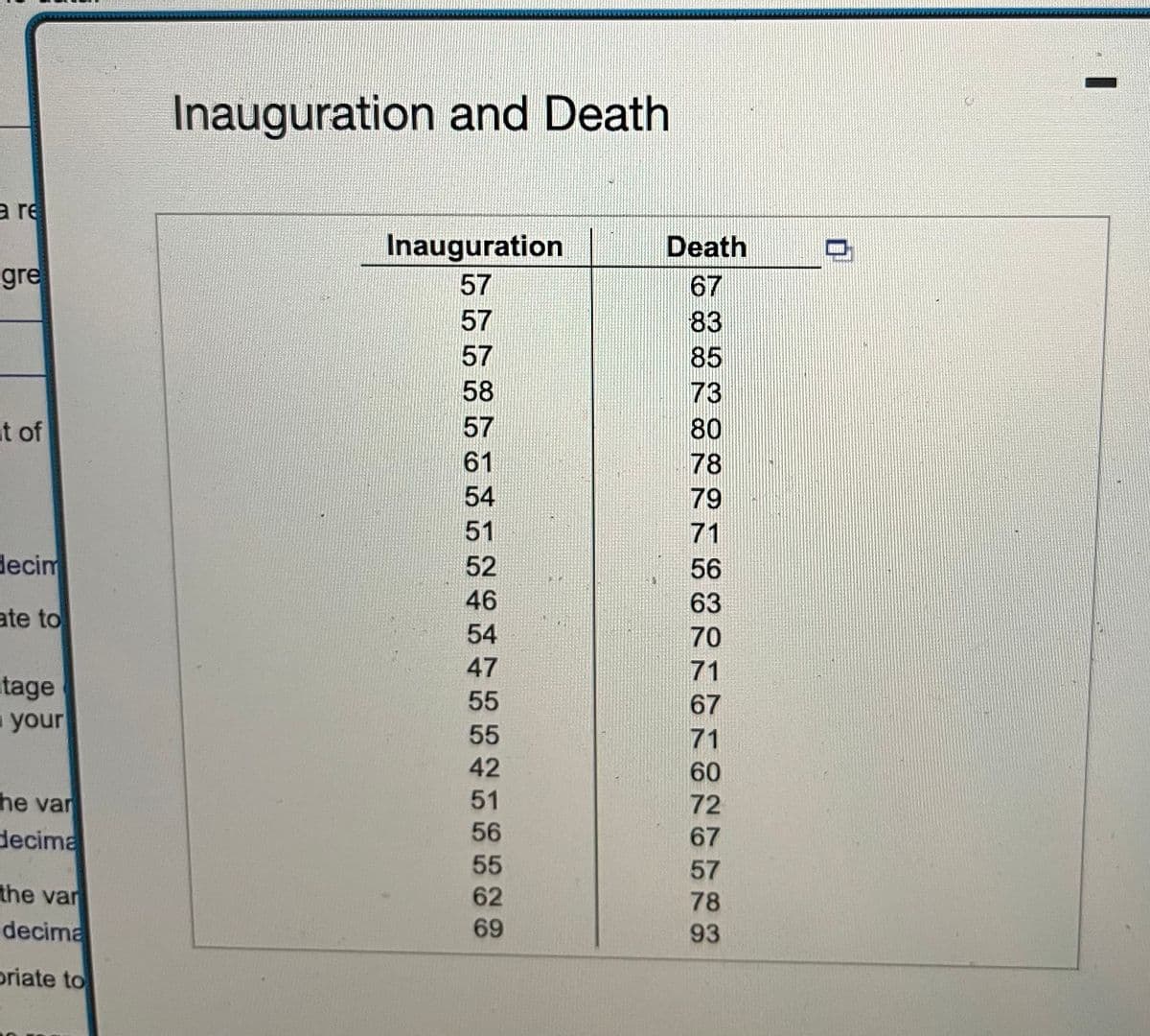 a re
gre
t of
decim
ate to
tage
your
he var
decima
the var
decima
priate to
Inauguration and Death
Inauguration
57
57
57
58
57
61
54
51
52
46
54
47
55
55
42
51
56
55
62
69
Death
67
83 85 7万 80 78 79 F 56 63 70 71 71 60 72 7 7 78 93
73
71
67
67
57