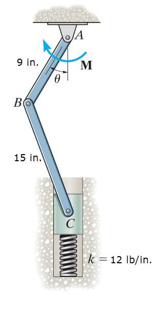 9 in.
BO
15 in.
0
M
k = 12 lb/in.