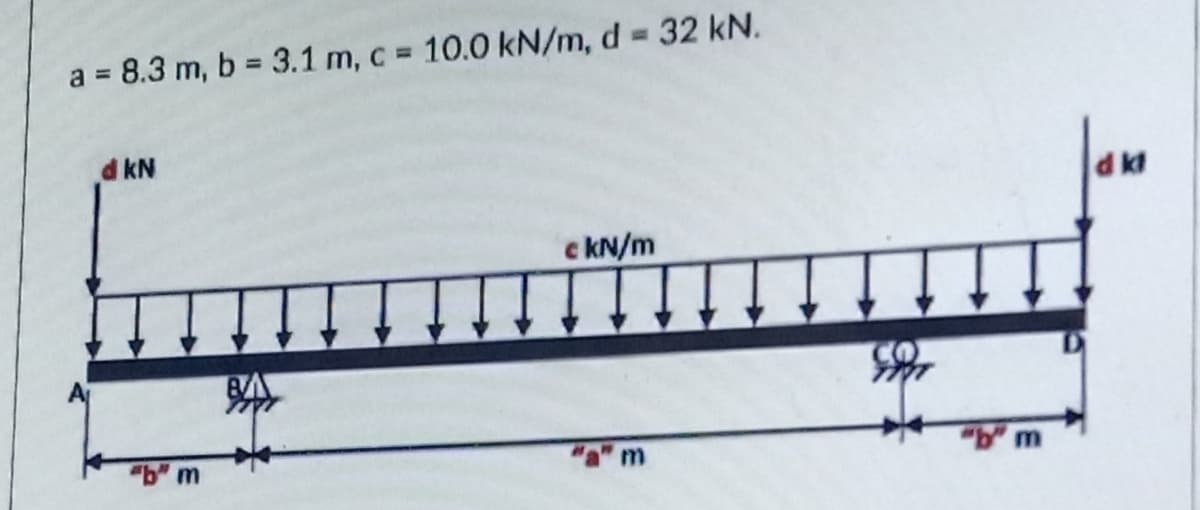 8.3 m, b = 3.1 m, c = 10.0 kN/m, d 32 kN.
a
%3D
d kN
d kt
e kN/m
BA
"b" m
"b" m
