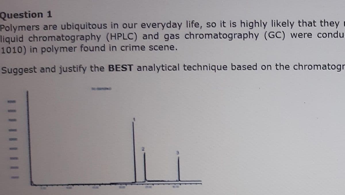 Question 1
Polymers are ubiquitous in our everyday life, so it is highly likely that they
liquid chromatography (HPLC) and gas chromatography (GC) were condu
1010) in polymer found in crime scene.
Suggest and justify the BEST analytical technique based on the chromatogr