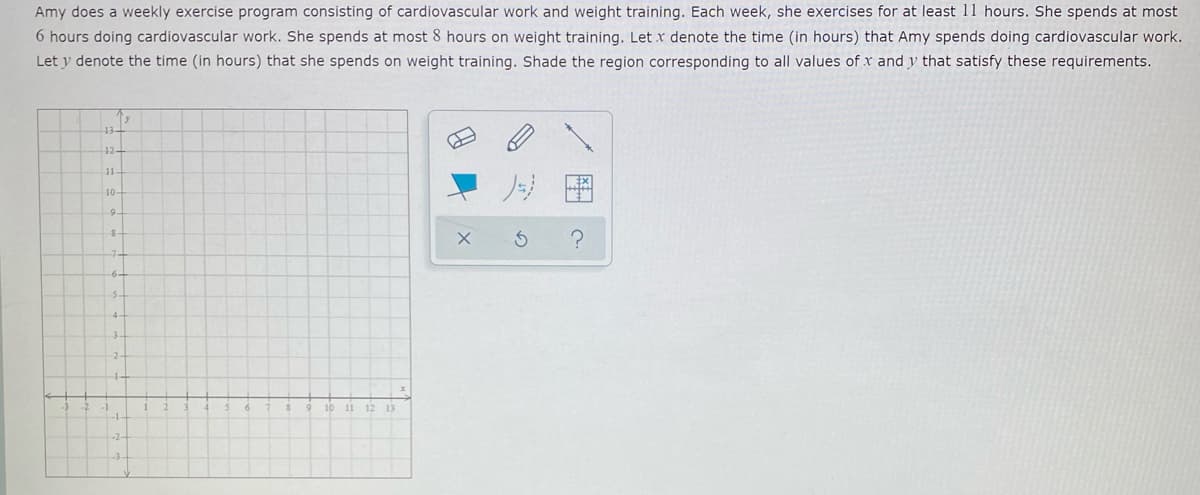 Amy does a weekly exercise program consisting of cardiovascular work and weight training. Each week, she exercises for at least 11 hours. She spends at most
6 hours doing cardiovascular work. She spends at most 8 hours on weight training. Let x denote the time (in hours) that Amy spends doing cardiovascular work.
Let y denote the time (in hours) that she spends on weight training. Shade the region corresponding to all values of x and y that satisfy these requirements.
11
10
6-
4-
13
の
