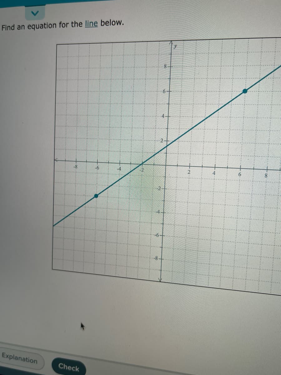 Find an equation for the line below.
6-
6.
-8
-6
-6-
-8-
Explanation
Check
