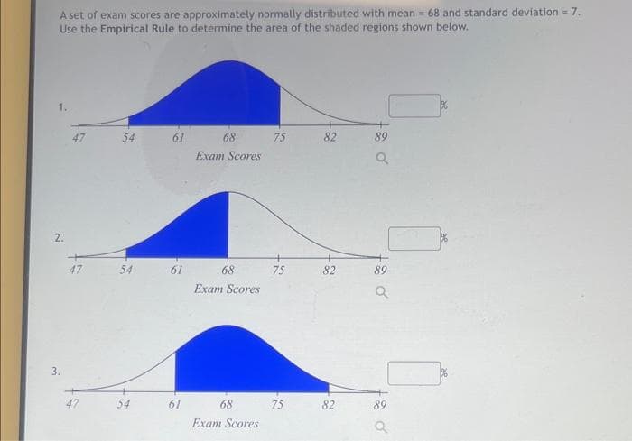 A set of exam scores are approximately normally distributed with mean 68 and standard deviation = 7.
Use the Empirical Rule to determine the area of the shaded regions shown below.
1.
2.
3.
54
54
54
61
61
67
68
Exam Scores
68
Exam Scores
68
Exam Scores
75
75
75
82
82
82
89
Q
89
o
89
o