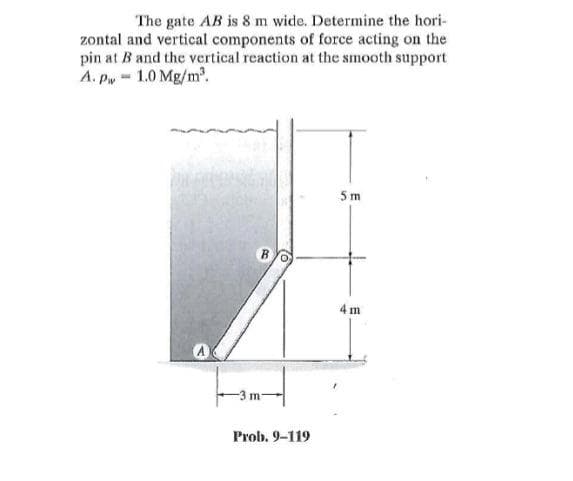 The gate AB is 8 m wide. Determine the hori-
zontal and vertical components of force acting on the
pin at B and the vertical reaction at the smooth support
A. P 1.0 Mg/m³.
m
Prob. 9-119
5 m
4 m