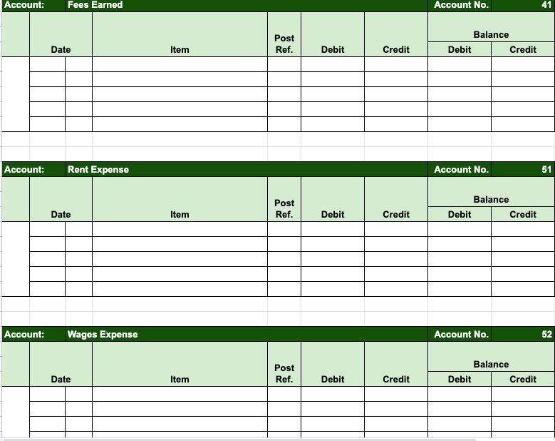 Account:
Fees Earned
Account No.
Balance
Post
Date
Ref.
Debit
Credit
Debit
Credit
Item
Account:
Rent Expense
Account No.
51
Balance
Post
Date
Ref.
Debit
Credit
Debit
Credit
Item
Account:
Account No.
Wages Expense
52
Balance
Post
Ref
Date
Debit
Credit
Debit
Credit
Item
