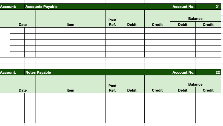 Accounts Payable
Account:
Account No.
21
Balance
Post
Date
Item
Ref
Debit
Credit
Debit
Credit
Notes Payable
Account:
Account No.
22
Balance
Post
Date
Ref.
Debit
Credit
Debit
Credit
Item
