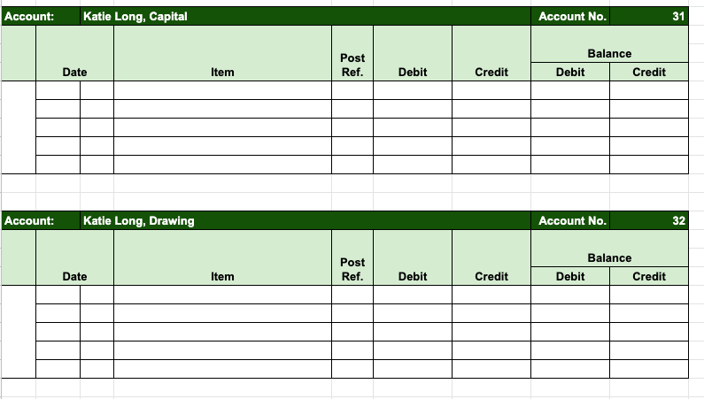 Account:
Katie Long, Capital
Account No.
31
Balance
Post
Date
Item
Ref.
Debit
Credit
Debit
Credit
Katie Long, Drawing
Account:
Account No.
32
Balance
Post
Ref
Date
Item
Debit
Credit
Debit
Credit
