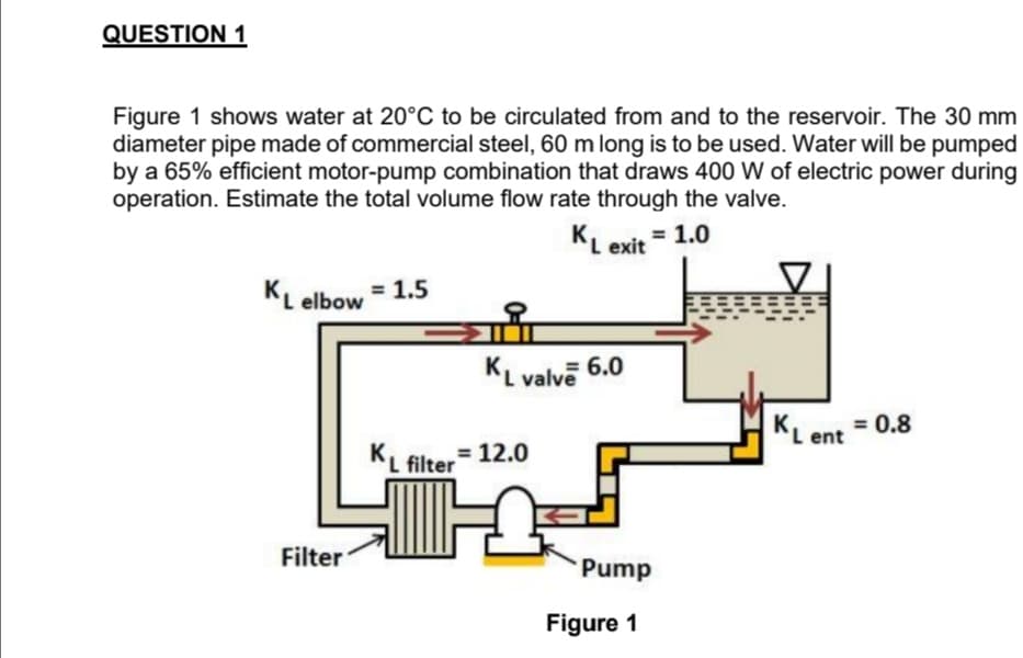 QUESTION 1
Figure 1 shows water at 20°C to be circulated from and to the reservoir. The 30 mm
diameter pipe made of commercial steel, 60 m long is to be used. Water will be pumped
by a 65% efficient motor-pump combination that draws 400 W of electric power during
operation. Estimate the total volume flow rate through the valve.
KL exit = 1.0
KL elbow = 1.5
KL
= 0.8
KL
Filter
KL valve 6.0
= 12.0
filter
H
Pump
Figure 1
Lent