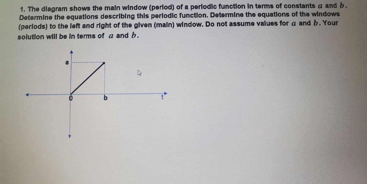 1. The dlagram shows the maln window (perlod) of a perlodlc functlon In terms of constants a and b.
Determine the equatlons descrlblng this perlodic functlon. Determine the equatlons of the windows
(perlods) to the left and rlght of the glven (maln) window. Do not assume values for a and b. Your
solutlon wlll be In terms of a and b.
