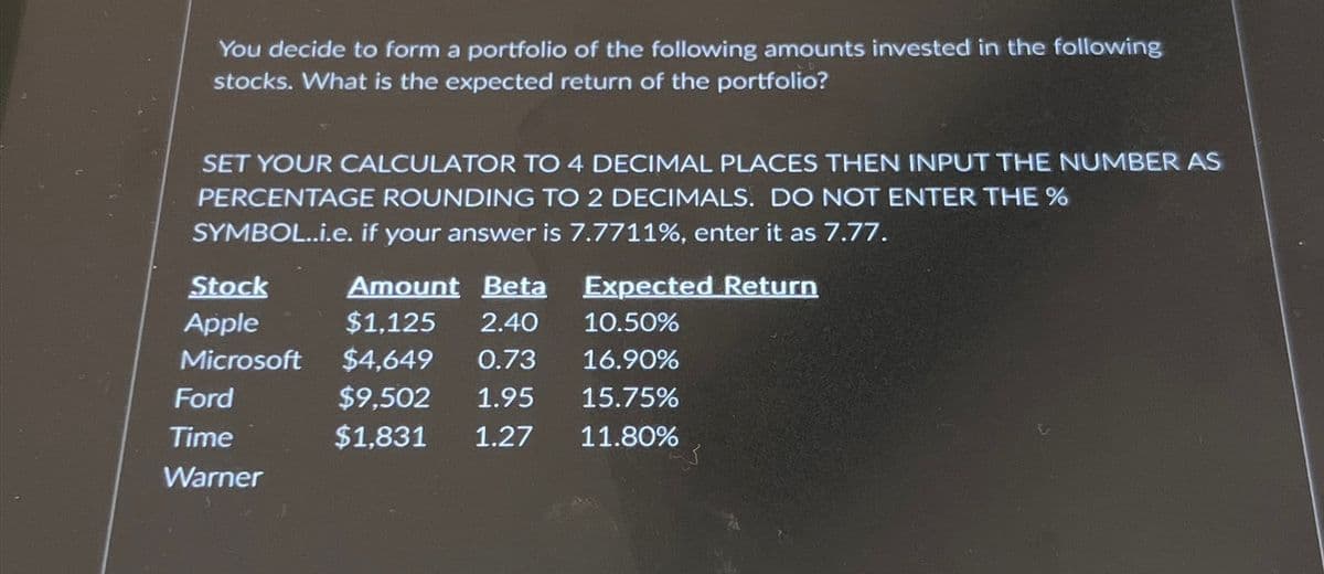 You decide to form a portfolio of the following amounts invested in the following
stocks. What is the expected return of the portfolio?
SET YOUR CALCULATOR TO 4 DECIMAL PLACES THEN INPUT THE NUMBER AS
PERCENTAGE ROUNDING TO 2 DECIMALS. DO NOT ENTER THE %
SYMBOL..i.e. if your answer is 7.7711%, enter it as 7.77.
Stock
Apple
Microsoft
Ford
Time
Warner
Amount Beta
Expected Return
$1,125 2.40
10.50%
$4,649 0.73
16.90%
$9,502 1.95 15.75%
$1,831 1.27 11.80%