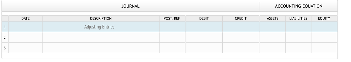 JOURNAL
ACCOUNTING EQUATION
DATE
DESCRIPTION
POST. REF.
DEBIT
CREDIT
ASSETS
LIABILITIES
EQUITY
1
Adjusting Entries
2
3
