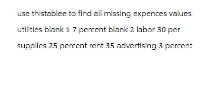 use thistablee to find all missing expences values
utilities blank 17 percent blank 2 labor 30 per
supplies 25 percent rent 35 advertising 3 percent