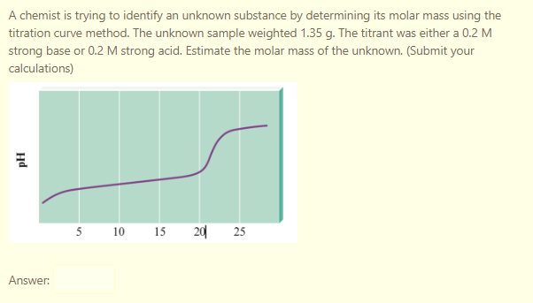 A chemist is trying to identify an unknown substance by determining its molar mass using the
titration curve method. The unknown sample weighted 1.35 g. The titrant was either a 0.2 M
strong base or 0.2 M strong acid. Estimate the molar mass of the unknown. (Submit your
calculations)
