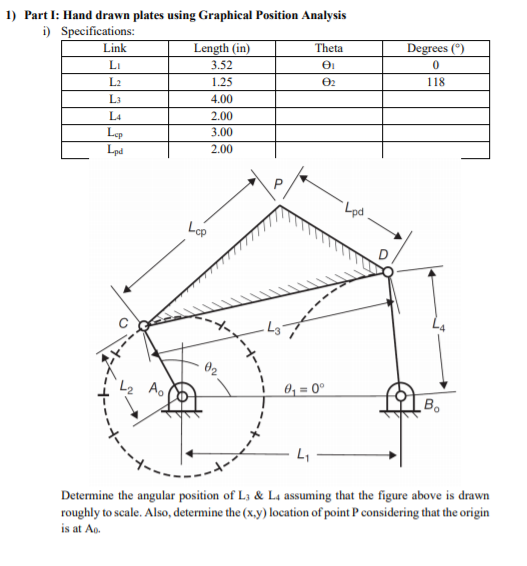 1) Part I: Hand drawn plates using Graphical Position Analysis
i) Specifications:
Length (in)
3.52
Degrees (*)
Link
Theta
LI
L2
1.25
118
L3
4.00
L4
2.00
Lep
Lpd
3.00
2.00
P
Lpd
Lop
D
02
Ao
0, = 0°
B.
Determine the angular position of L3 & L4 assuming that the figure above is drawn
roughly to scale. Also, determine the (x.y) location of point P considering that the origin
is at Ao.
