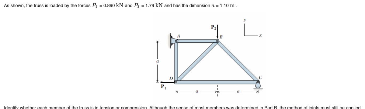 As shown, the truss is loaded by the forces P₁ = 0.890 kN and P2 = 1.79 kN and has the dimension a = 1.10 m.
P₁
A
P₂
O
B
y
x
Identify whether each member of the truss is in tension or compression. Although the sense of most members was determined in Part B. the method of ioints must still be applied.