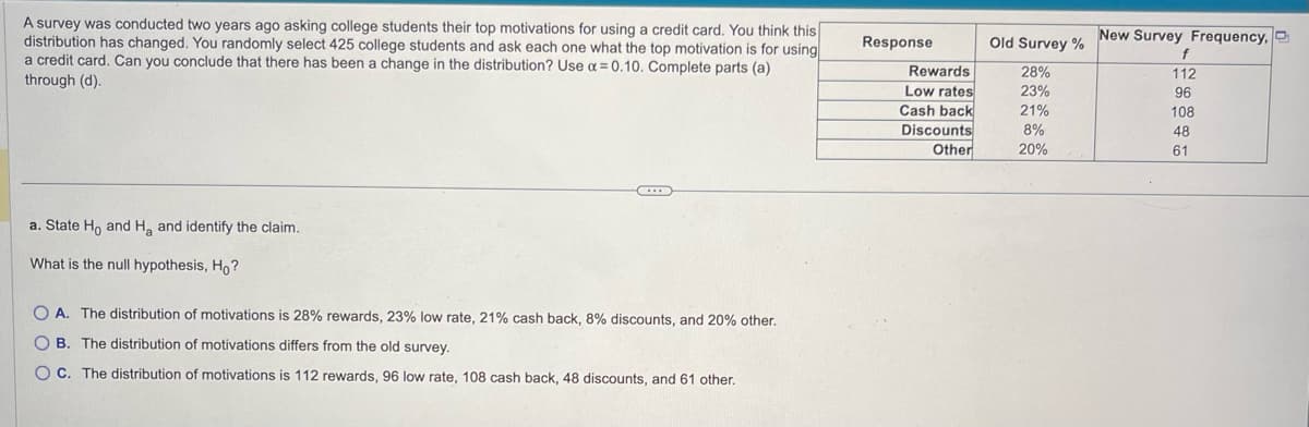 A survey was conducted two years ago asking college students their top motivations for using a credit card. You think this
distribution has changed. You randomly select 425 college students and ask each one what the top motivation is for using
a credit card. Can you conclude that there has been a change in the distribution? Use a = 0.10. Complete parts (a)
through (d).
a. State Ho and Ha and identify the claim.
What is the null hypothesis, Ho?
OA. The distribution of motivations is 28% rewards, 23% low rate, 21% cash back, 8% discounts, and 20% other.
OB. The distribution of motivations differs from the old survey.
OC. The distribution of motivations is 112 rewards, 96 low rate, 108 cash back, 48 discounts, and 61 other.
Response
Rewards
Low rates
Cash back
Discounts
Other
Old Survey % New Survey Frequency,
28%
23%
21%
8%
20%
f
112
96
108
48
61