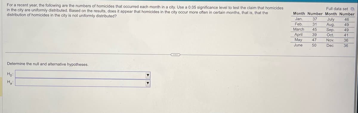 For a recent year, the following are the numbers of homicides that occurred each month in a city. Use a 0.05 significance level to test the claim that homicides
in the city are uniformly distributed. Based on the results, does it appear that homicides in the city occur more often in certain months, that is, that the
distribution of homicides in the city is not uniformly distributed?
Determine the null and alternative hypotheses.
Ho:
C
Full data set
Month Number Month Number
46
July
Aug. 49
Sep. 49
Oct
Nov.
Jan.
Feb.
March
April
May
June
1254858
==
41
36
Dec 36