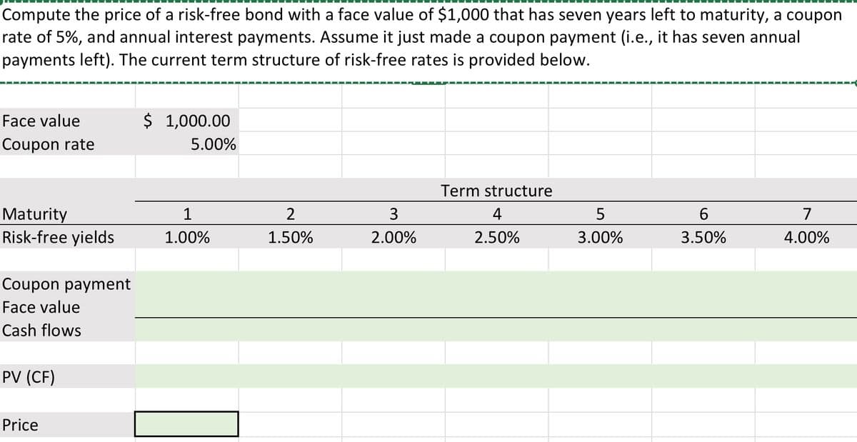 Compute the price of a risk-free bond with a face value of $1,000 that has seven years left to maturity, a coupon
rate of 5%, and annual interest payments. Assume it just made a coupon payment (i.e., it has seven annual
payments left). The current term structure of risk-free rates is provided below.
Face value
Coupon rate
$ 1,000.00
5.00%
Term structure
Maturity
1
2
3
4
5
6
7
Risk-free yields
1.00%
1.50%
2.00%
2.50%
3.00%
3.50%
4.00%
Coupon payment
Face value
Cash flows
PV (CF)
Price