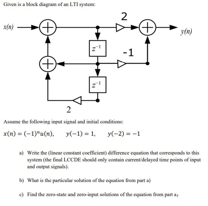 Given is a block diagram of an LTI system:
2
x(n)
y(n)
-1
+)
2
Assume the following input signal and initial conditions:
x(n) = (-1)"u(n),
y(-1) = 1,
y(-2) = -1
a) Write the (linear constant coefficient) difference equation that corresponds to this
system (the final LCCDE should only contain current/delayed time points of input
and output signals).
b) What is the particular solution of the equation from part a)
c) Find the zero-state and zero-input solutions of the equation from part a)
+)
+)
