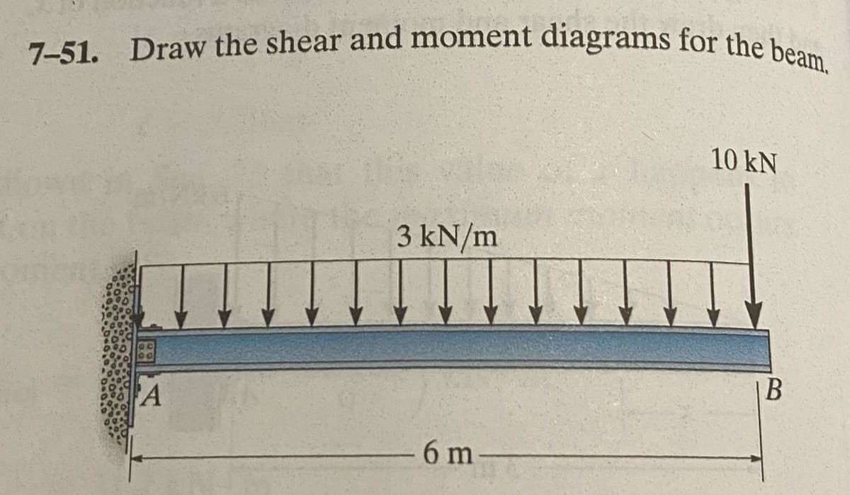 7-51. Draw the shear and moment diagrams for the beam.
A
3 kN/m
6 m-
10 kN
B