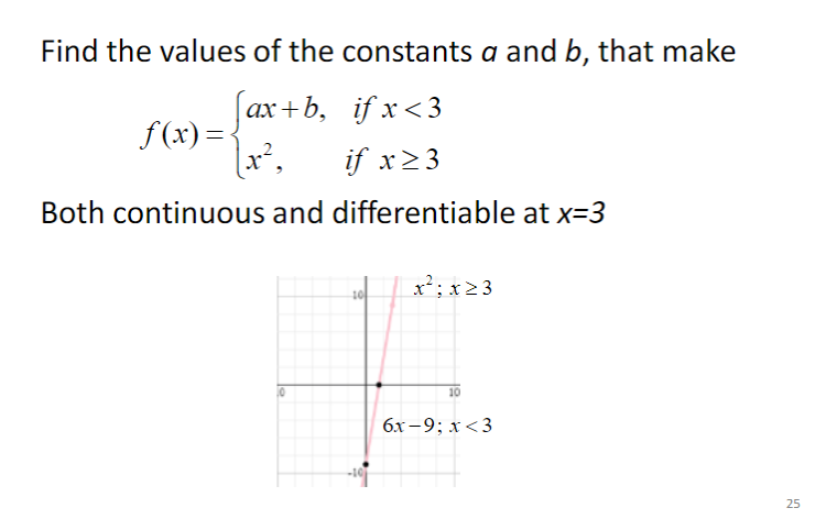 Find the values of the constants a and b, that make
(ах + b, ifx<3
f (x)= <
if x>3
Both continuous and differentiable at x=3
10
10
10
бх —9; х <3
25
