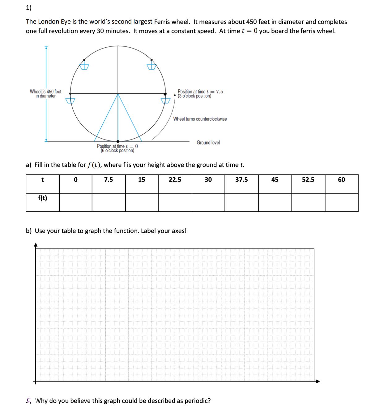 1)
The London Eye is the world's second largest Ferris wheel. It measures about 450 feet in diameter and completes
one full revolution every 30 minutes. It moves at a constant speed. At time t = 0 you board the ferris wheel.
Wheel is 450 feet
in diameter
Position at time t = 7.5
+ (3 o'clock position)
Wheel turns counterclockwise
Ground level
Position at time t= 0
(6 o'clock position)
a) Fill in the table for f (t), where f is your height above the ground at time t.
7.5
15
22.5
30
37.5
45
52.5
60
f(t)
b) Use your table to graph the function. Label your axes!
G Why do you believe this graph could be described as periodic?
