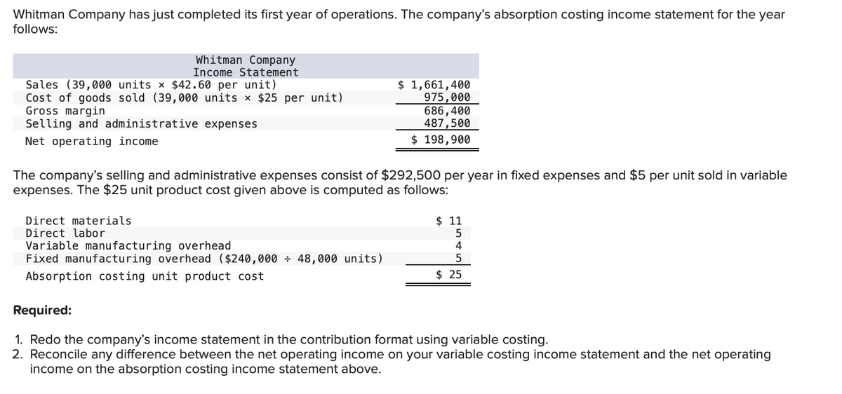 Whitman Company has just completed its first year of operations. The company's absorption costing income statement for the year
follows:
Whitman Company
Income Statement
Sales (39,000 units x $42.60 per unit)
Cost of goods sold (39,000 units × $25 per unit)
Gross margin
Selling and administrative expenses
Net operating income
$ 1,661,400
975,000
686,400
487,500
$ 198,900
The company's selling and administrative expenses consist of $292,500 per year in fixed expenses and $5 per unit sold in variable
expenses. The $25 unit product cost given above is computed as follows:
Direct materials
Direct labor
Variable manufacturing overhead
Fixed manufacturing overhead ($240,000 ÷ 48,000 units)
Absorption costing unit product cost
$11
5
4
5
$ 25
Required:
1. Redo the company's income statement in the contribution format using variable costing.
2. Reconcile any difference between the net operating income on your variable costing income statement and the net operating
income on the absorption costing income statement above.