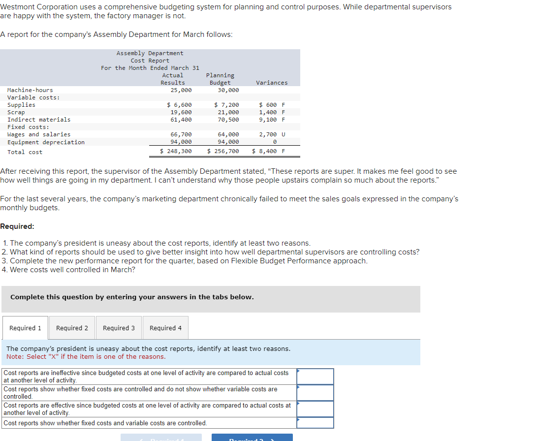 Westmont Corporation uses a comprehensive budgeting system for planning and control purposes. While departmental supervisors
are happy with the system, the factory manager is not.
A report for the company's Assembly Department for March follows:
Machine-hours
Variable costs:
Supplies
Scrap
Indirect materials
Fixed costs:
Wages and salaries
Equipment depreciation
Total cost
Assembly Department
Cost Report
For the Month Ended March 31
Actual
Results
25,000
Required 1
$ 6,600
19,600
61,400
66,700
94,000
$ 248,300
Required 2 Required 3
Planning
Budget
30,000
$ 7,200
21,000
70,500
64,000
94,000
$ 256,700
Required 4
After receiving this report, the supervisor of the Assembly Department stated, "These reports are super. It makes me feel good to see
how well things are going in my department. I can't understand why those people upstairs complain so much about the reports."
Variances
For the last several years, the company's marketing department chronically failed to meet the sales goals expressed in the company's
monthly budgets.
Complete this question by entering your answers in the tabs below.
$600 F
1,400 F
9,100 F
2,700 U
0
$ 8,400 F
Required:
1. The company's president is uneasy about the cost reports, identify at least two reasons.
2. What kind of reports should be used to give better insight into how well departmental supervisors are controlling costs?
3. Complete the new performance report for the quarter, based on Flexible Budget Performance approach.
4. Were costs well controlled in March?
The company's president is uneasy about the cost reports, identify at least two reasons.
Note: Select "X" if the item is one of the reasons.
Cost reports are ineffective since budgeted costs at one level of activity are compared to actual costs
at another level of activity.
Cost reports show whether fixed costs are controlled and do not show whether variable costs are
controlled.
Cost reports are effective since budgeted costs at one level of activity are compared to actual costs at
another level of activity.
Cost reports show whether fixed costs and variable costs are controlled.