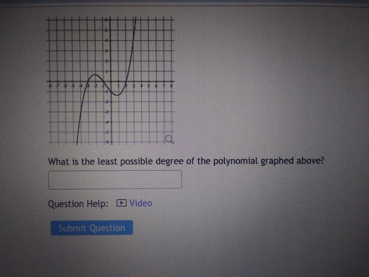 Kas
D
IN
File
#10
11
JONI
™
ww
What is the least possible degree of the polynomial graphed above?
Question Help: Video
Submit Question