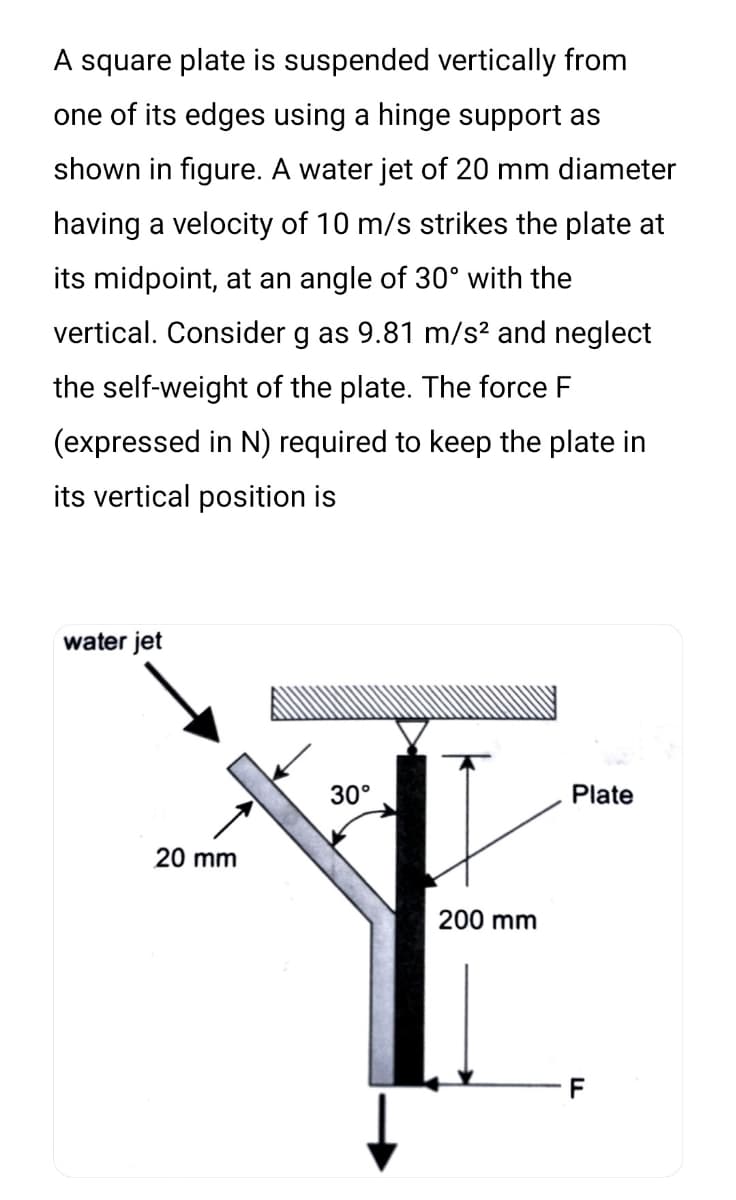 A square plate is suspended vertically from
one of its edges using a hinge support as
shown in figure. A water jet of 20 mm diameter
having a velocity of 10 m/s strikes the plate at
its midpoint, at an angle of 30° with the
vertical. Consider g as 9.81 m/s² and neglect
the self-weight of the plate. The force F
(expressed in N) required to keep the plate in
its vertical position is
water jet
20 mm
30°
200 mm
Plate